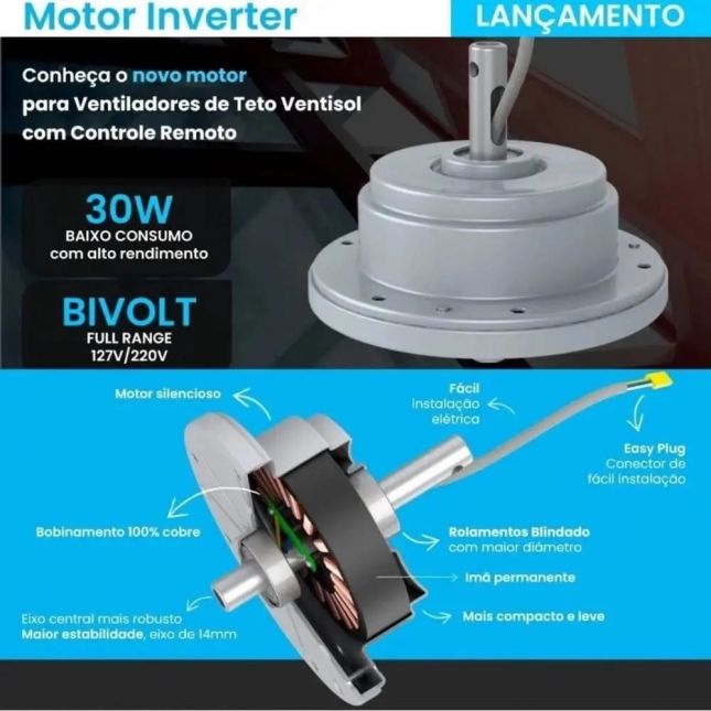 Ventilador Teto Wind Inverter C/Contr.Remoto Bivolt Branco - Ventisol