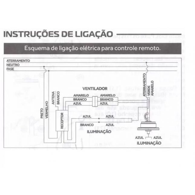 Ventilador Teto Wind Inverter C/Contr.Remoto Bivolt Branco - Ventisol