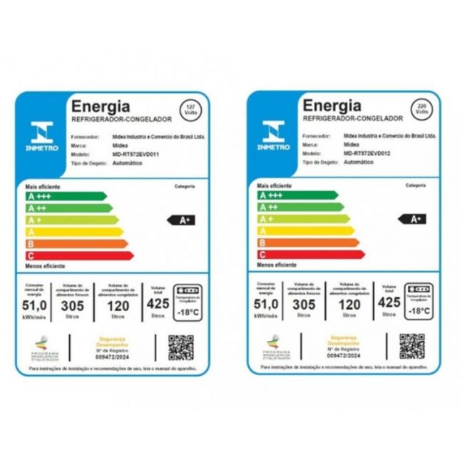 Geladeira Midea 425L RT572 Frost Free Duplex Branca 110v