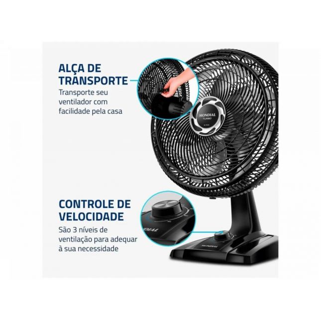 Ventilador  Mesa Mondial Turbo NVT-40-8P-B 40cm 8 Pás 3 Velocidades 127v 140W