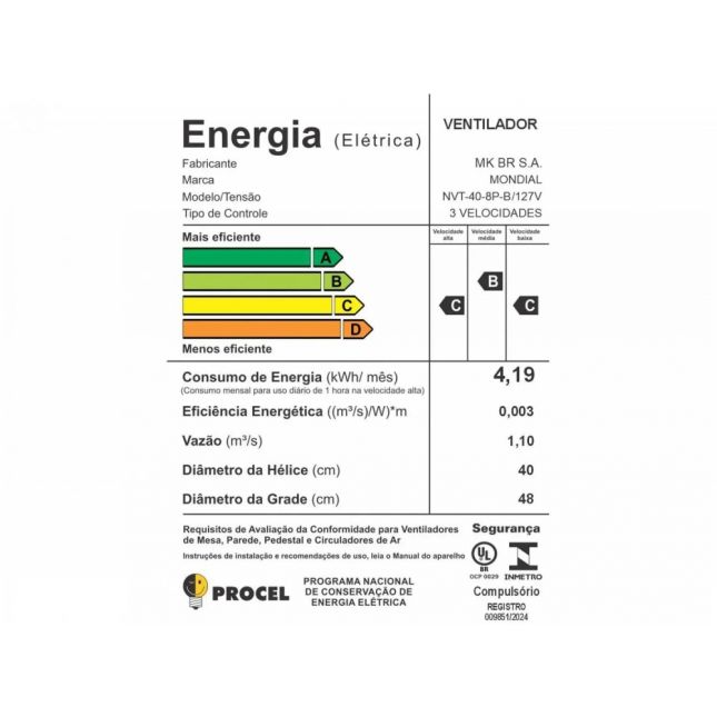 Ventilador  Mesa Mondial Turbo NVT-40-8P-B 40cm 8 Pás 3 Velocidades 127v 140W